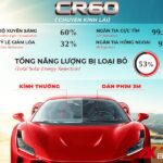 Phim cách nhiệt 3M Economic CR60