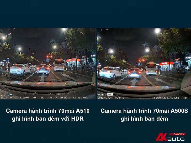 Camera hành trình 70mai A510 70mai A510 và A500S ghi hình ban đêm với HDR 