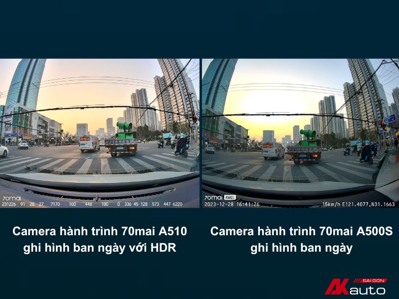 Camera hành trình 70mai A510 70mai A510 và A500S ghi hình ban ngày với HDR 