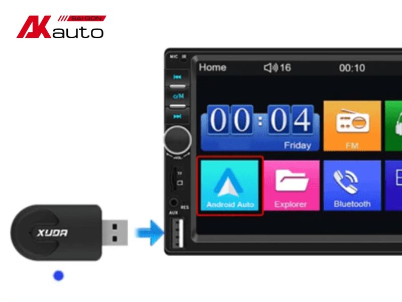 USB Android Box là gì? 