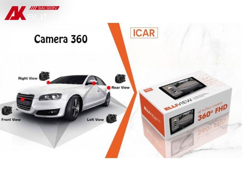 Camera 360 Độ Icar là gì? Nguyên lý hoạt động camera 360 Icar ra sao?